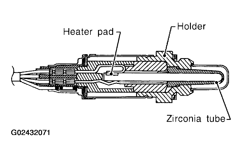 G02432071