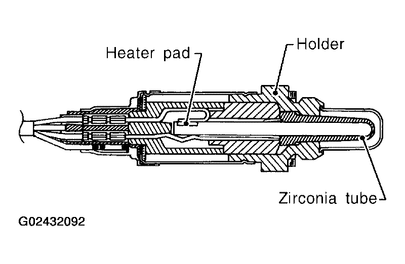 G02432092