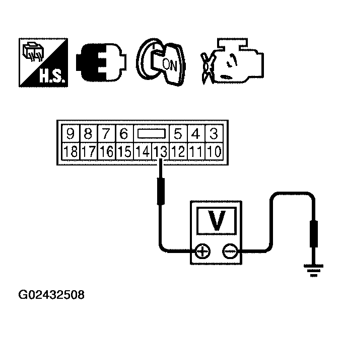 G02432508
