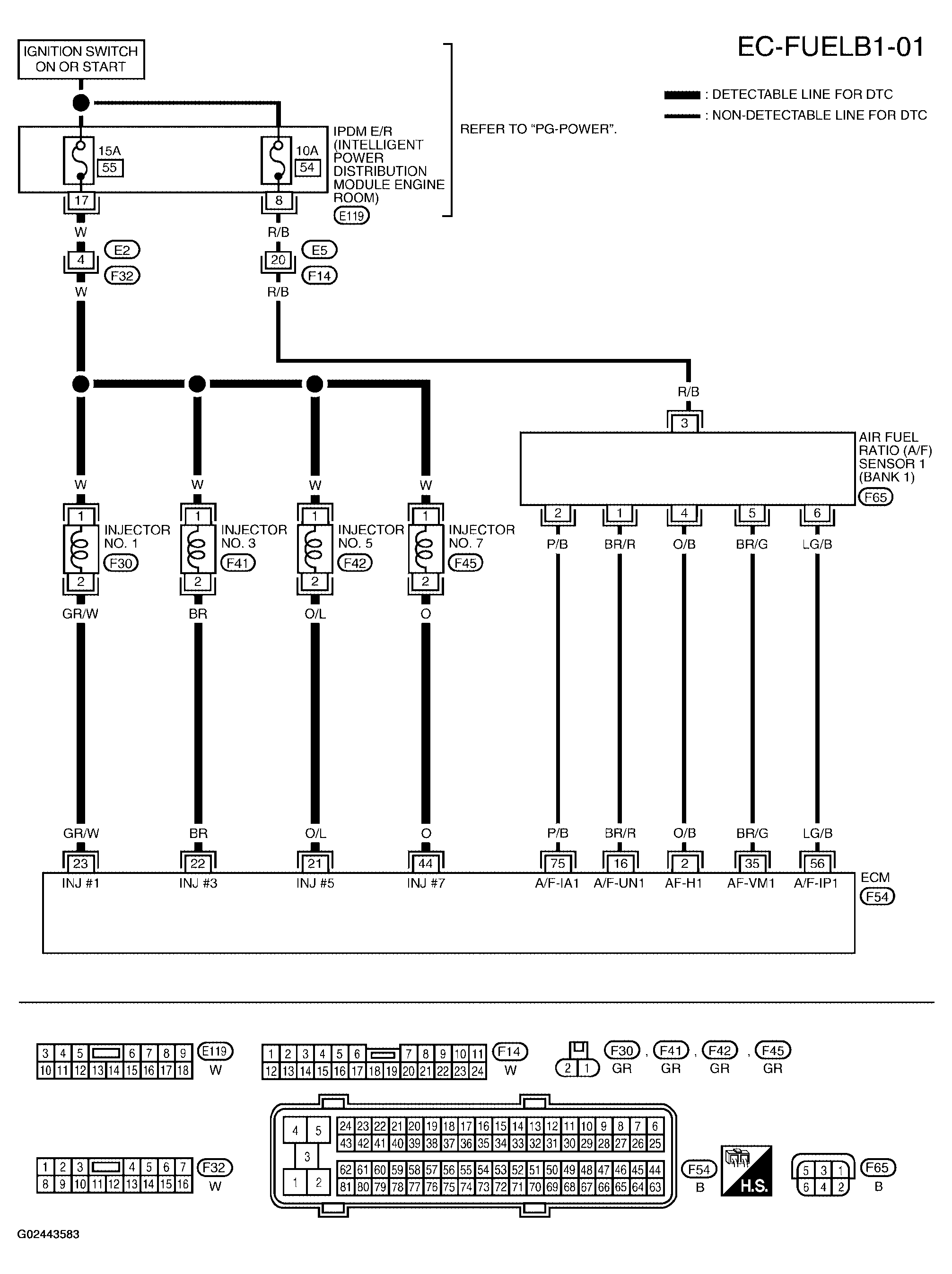 G02443583