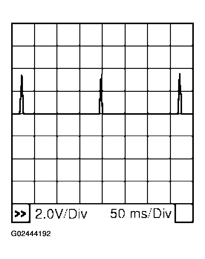 G02444192