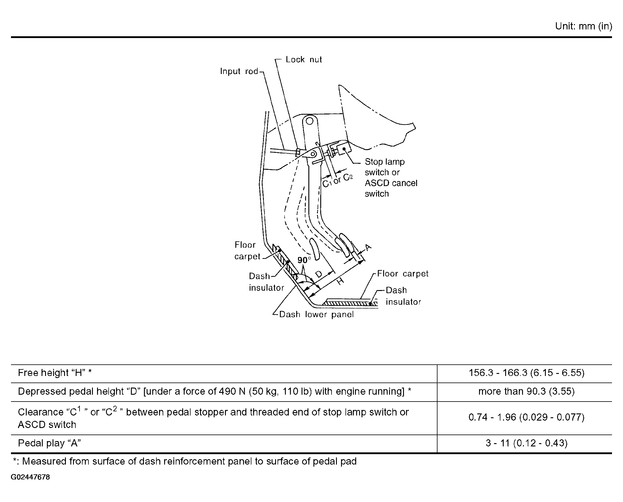 G02447678