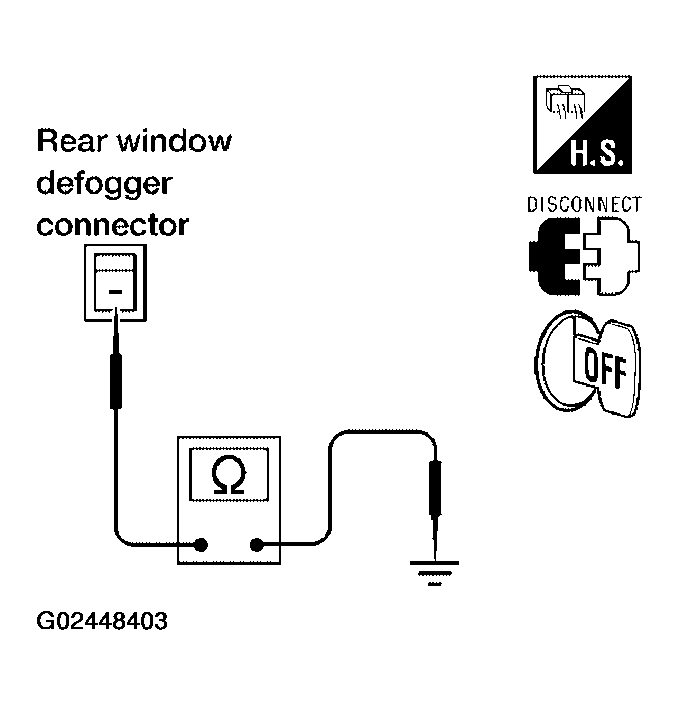 G02448403