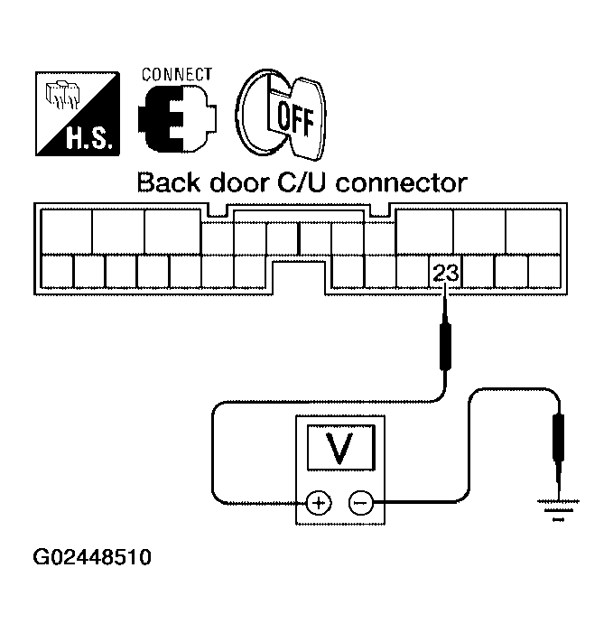 G02448510