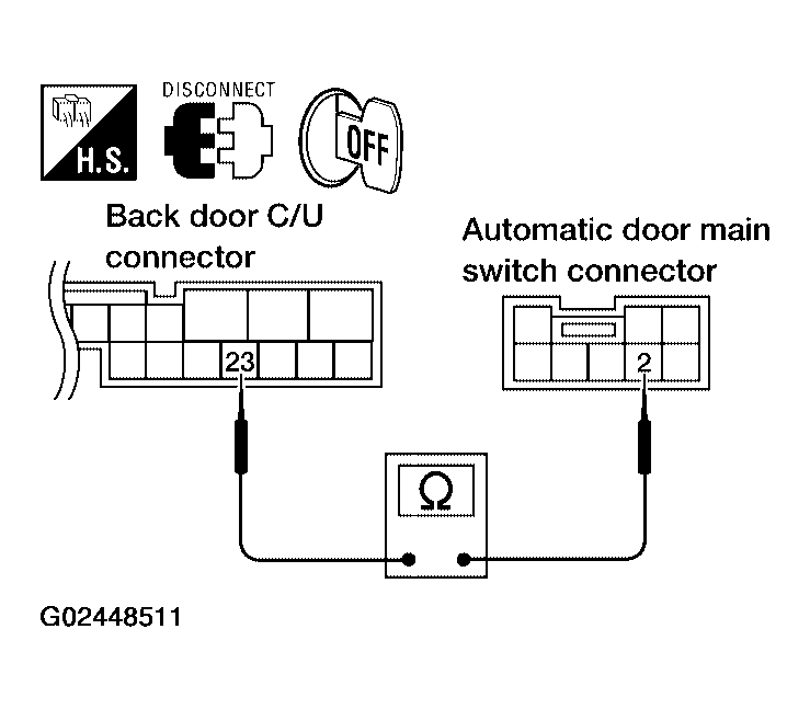 G02448511