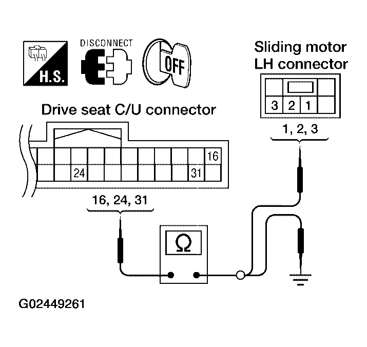 G02449261