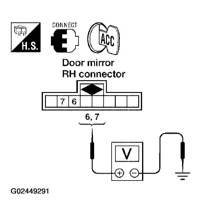 G02449291