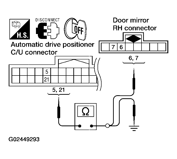 G02449293