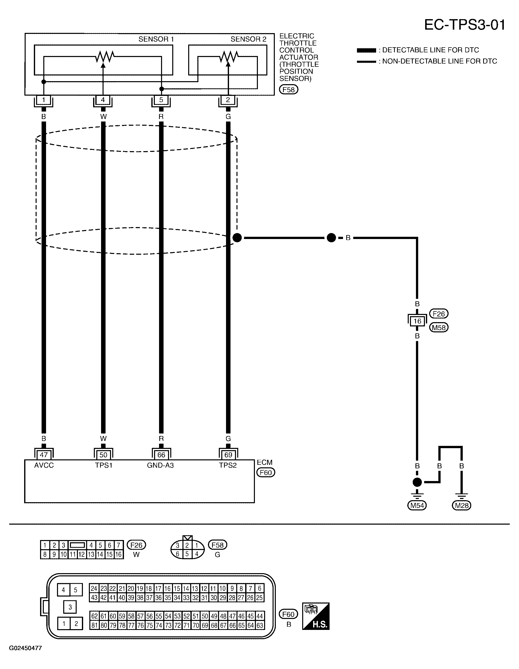 G02450477