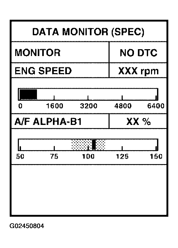 G02450804