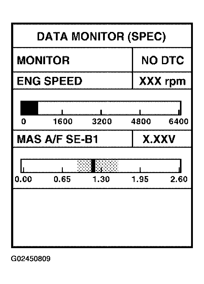 G02450809