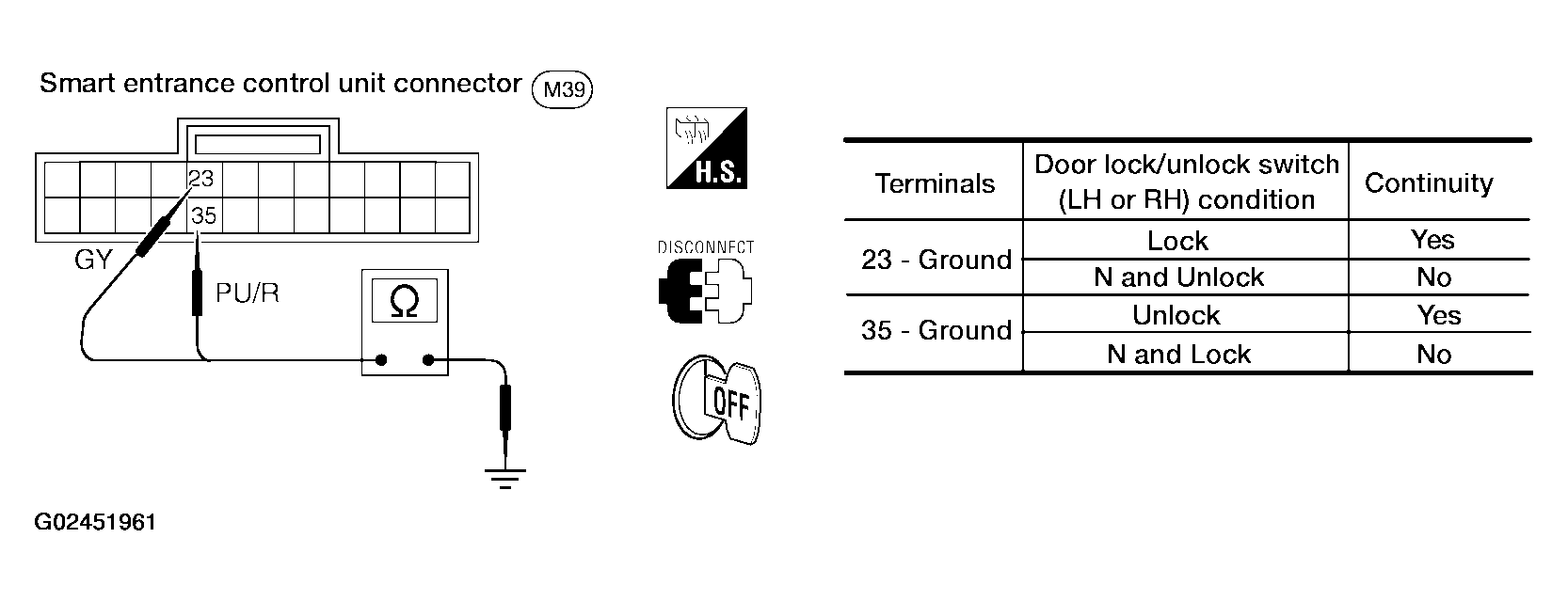 G02451961