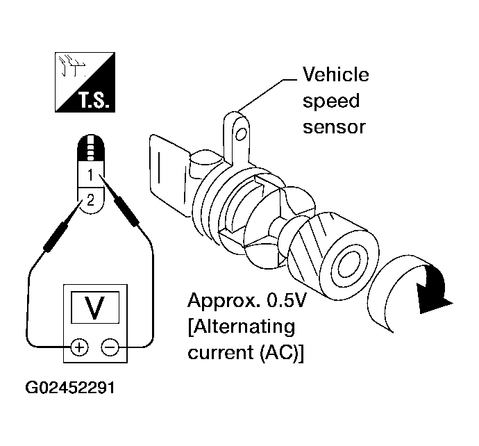 G02452291