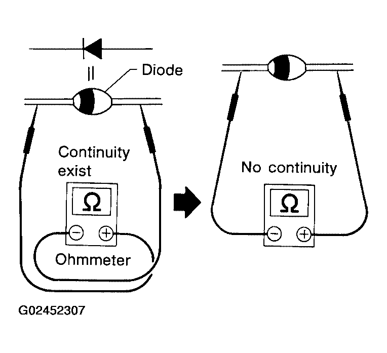 G02452307