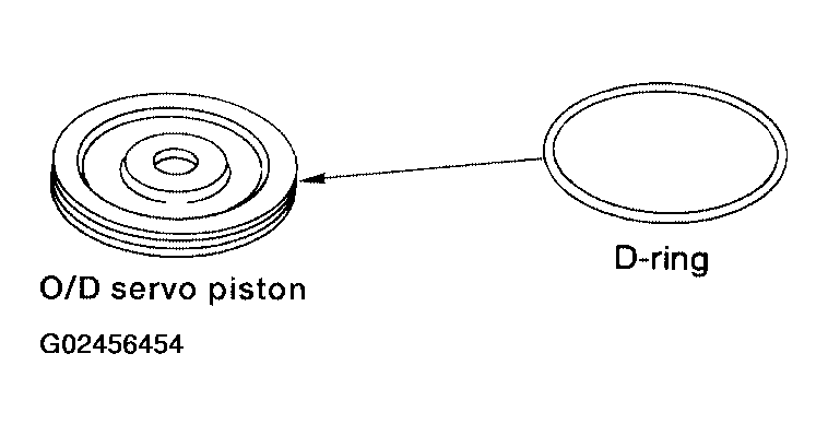 G02456454