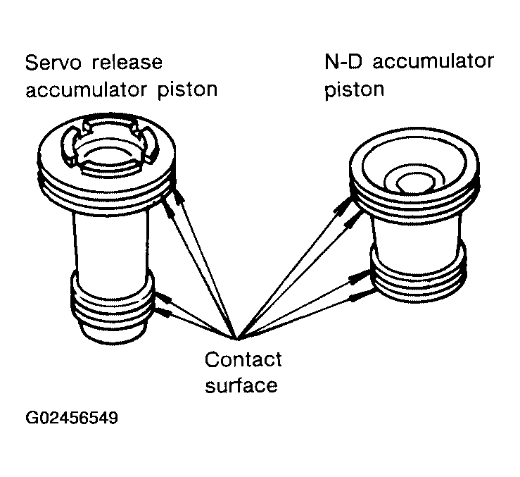 G02456549