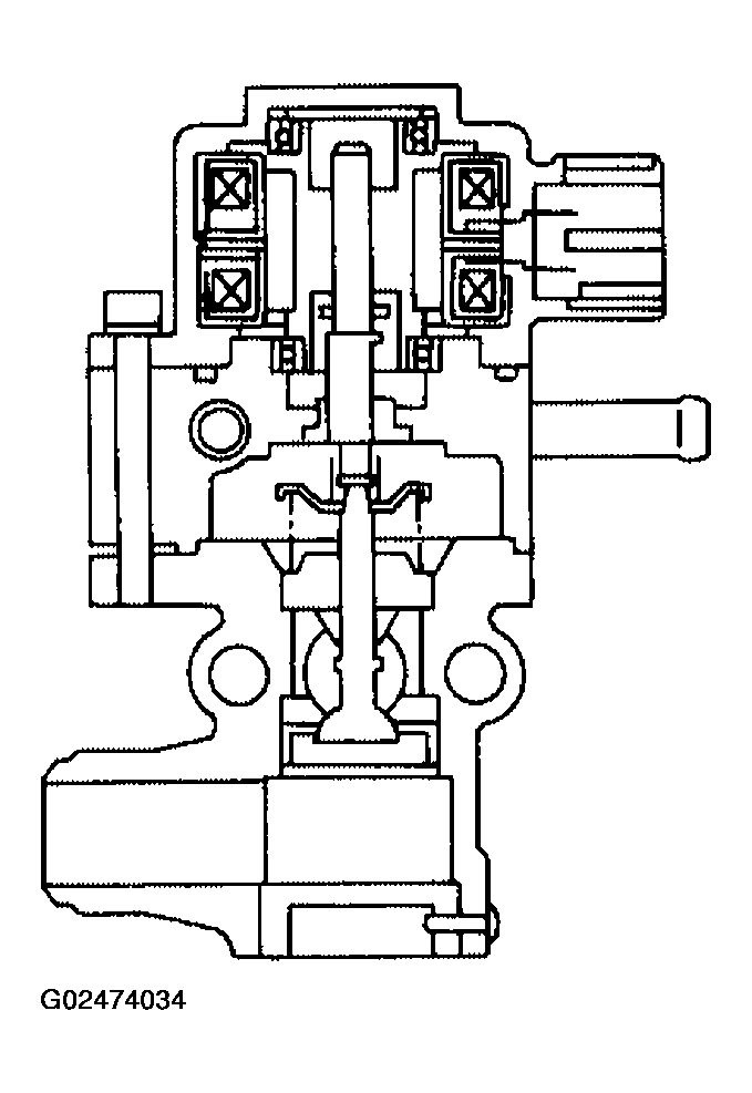 G02474034
