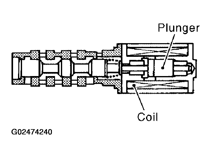G02474240