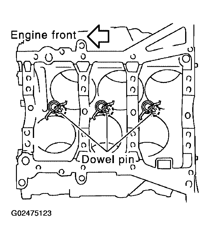 G02475123