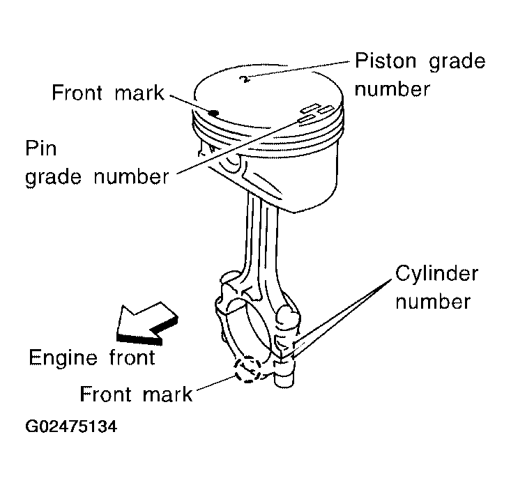 G02475134