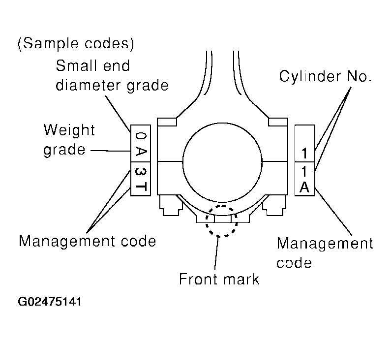G02475141