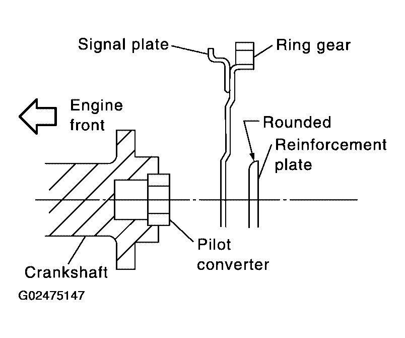 G02475147