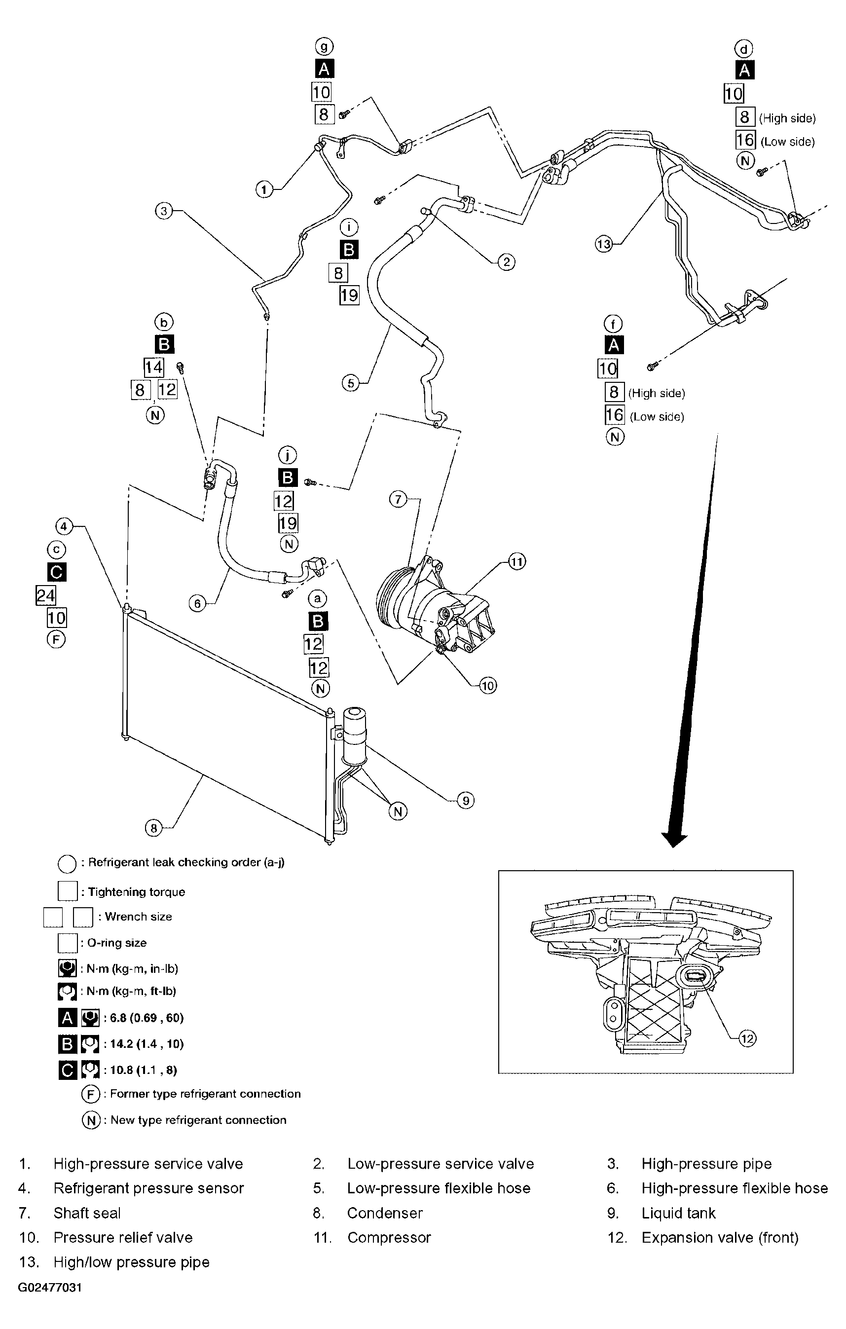 G02477031