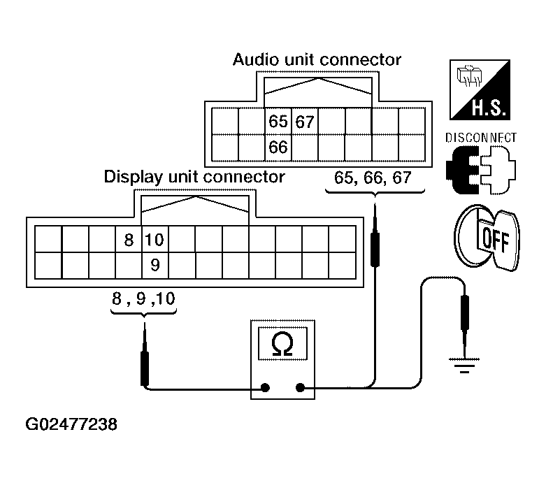 G02477238