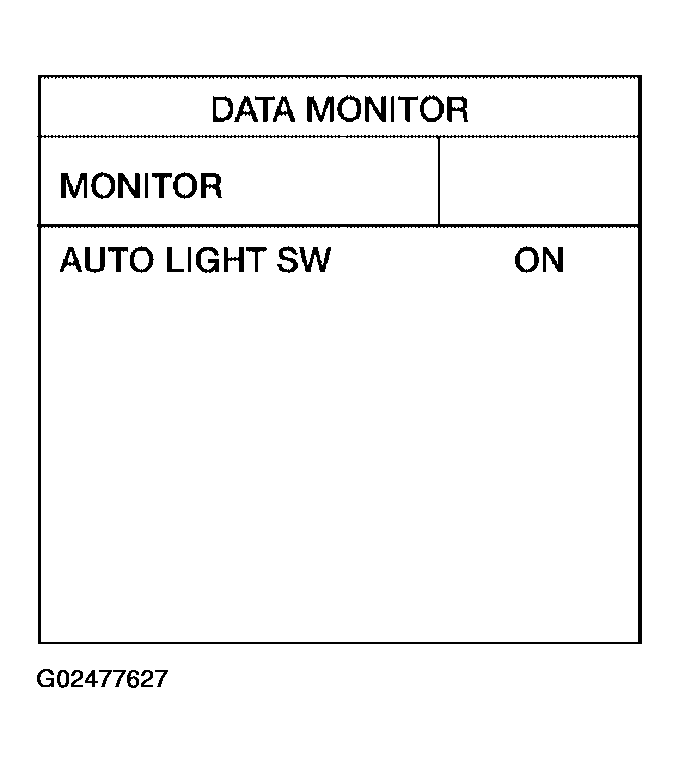 G02477627