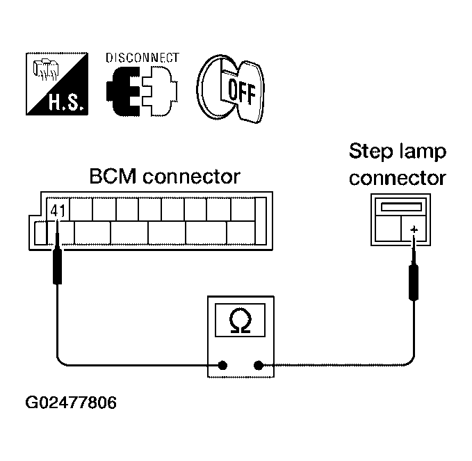 G02477806