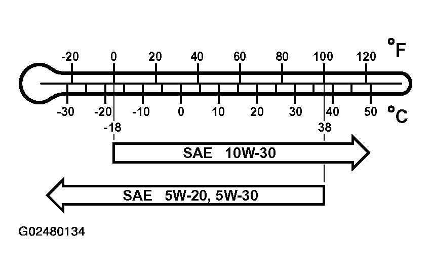 G02480134