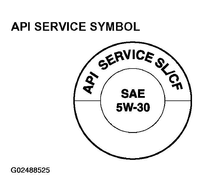 G02488525