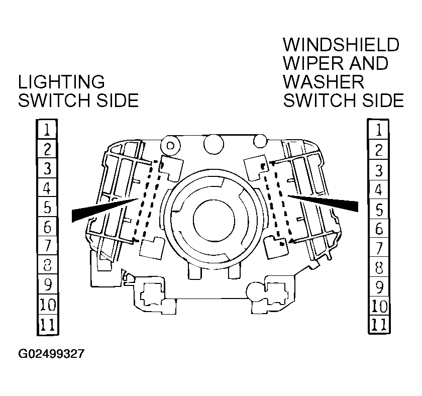 G02499327