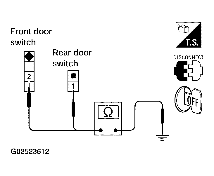G02523612