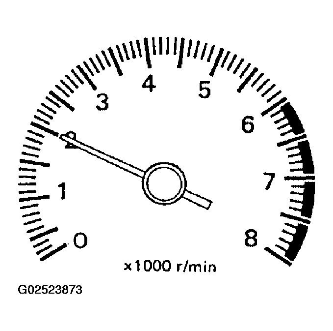 G02523873