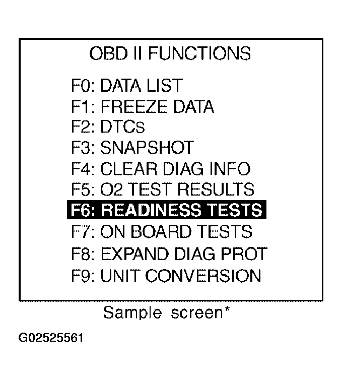 G02525561