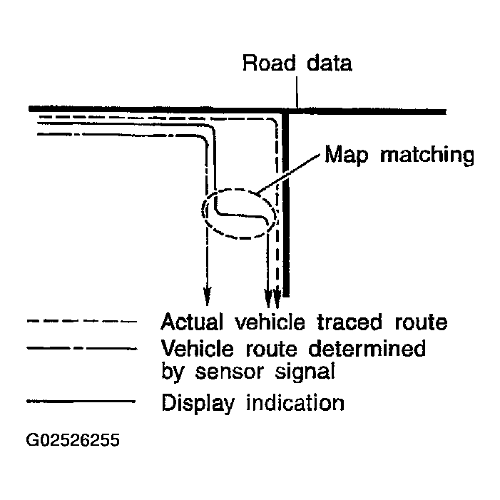 G02526255