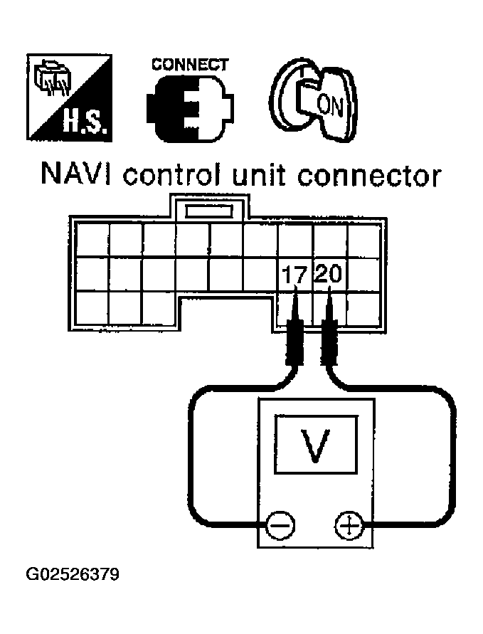 G02526379