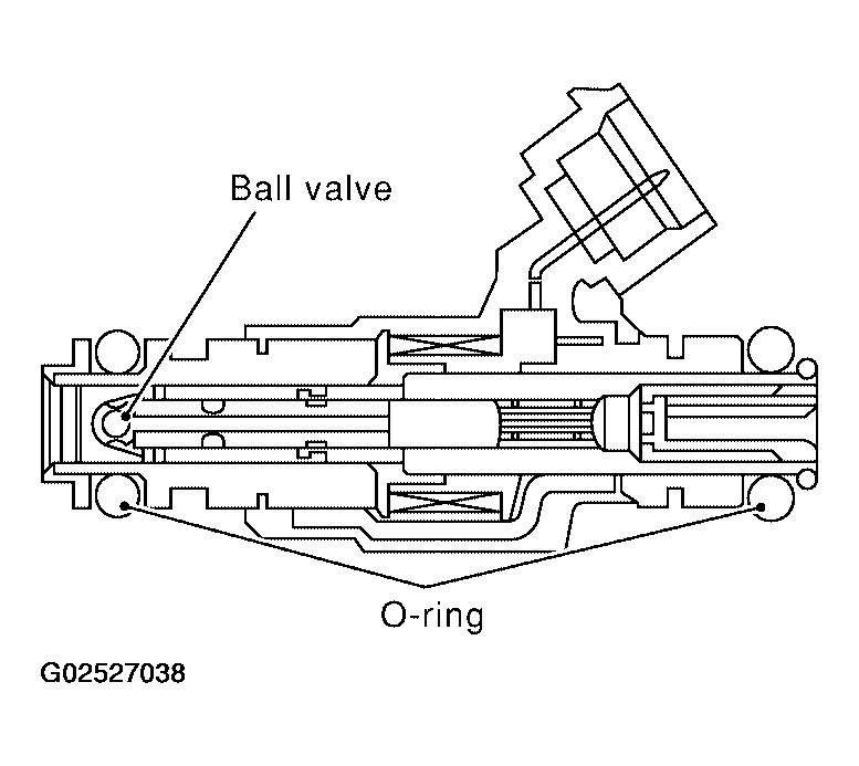 G02527038