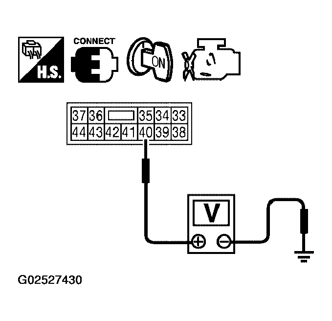 G02527430
