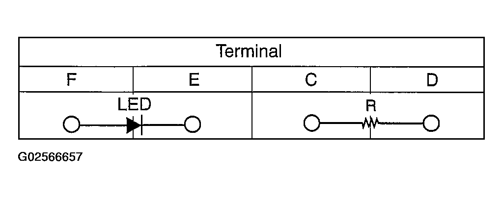 G02566657