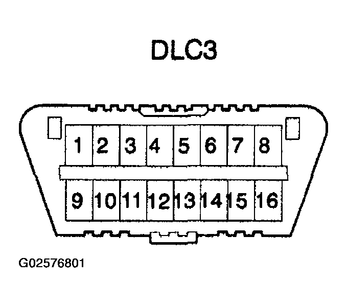G02576801