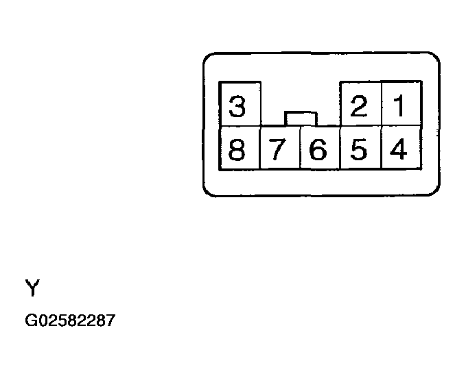 G02582287