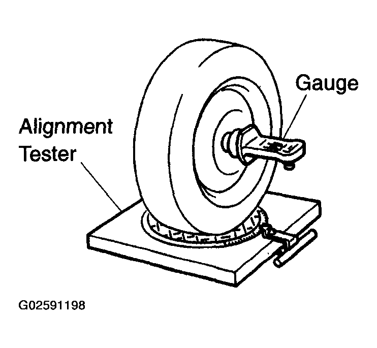 G02591198