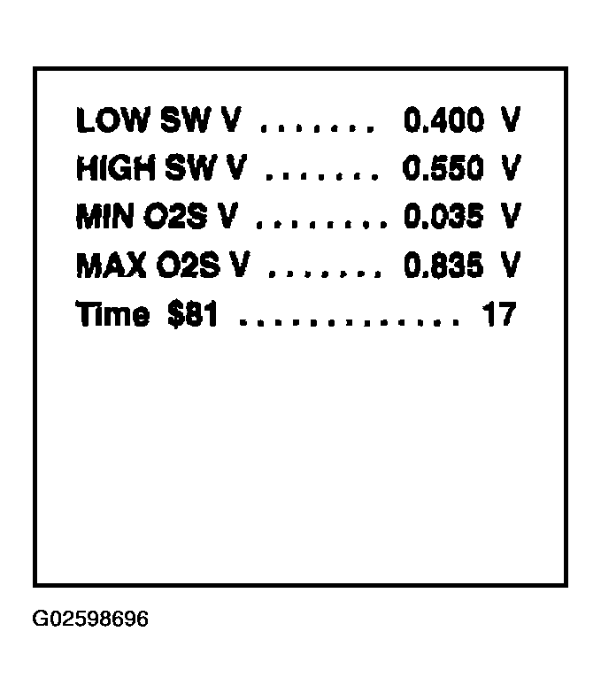 G02598696