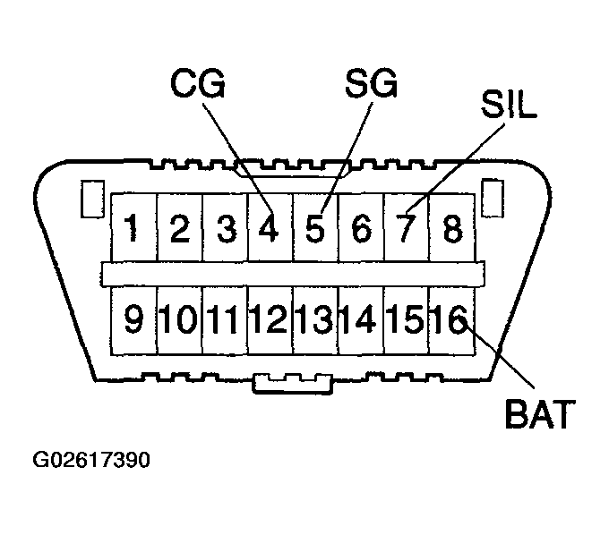 G02617390