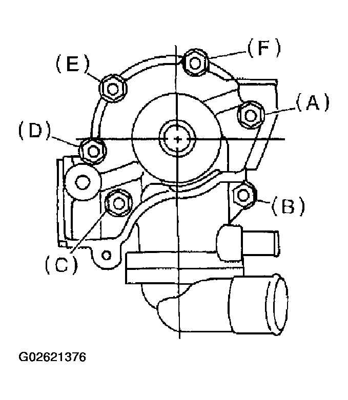 G02621376