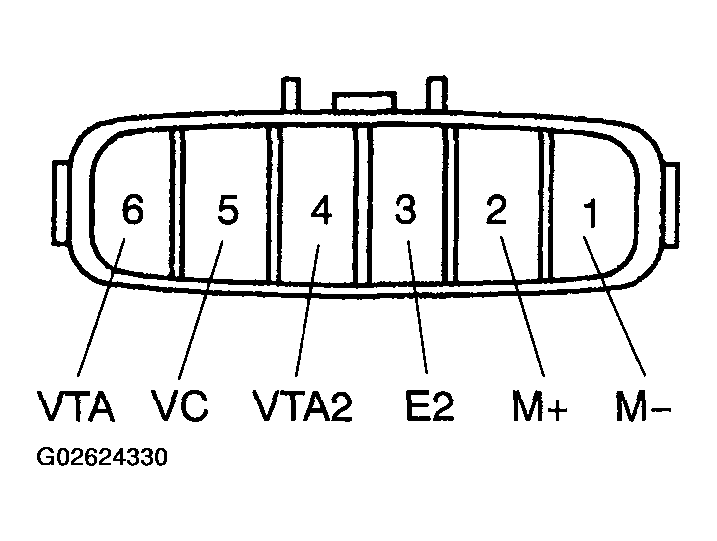 G02624330