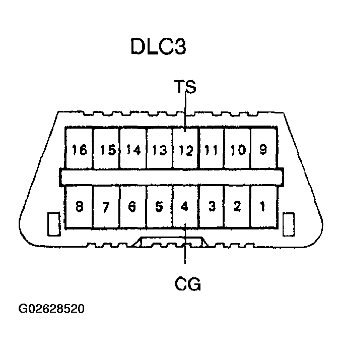 G02628520
