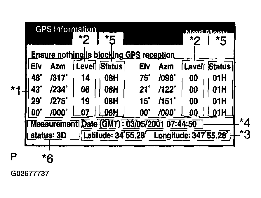 G02677737
